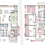 家相の良い間取り