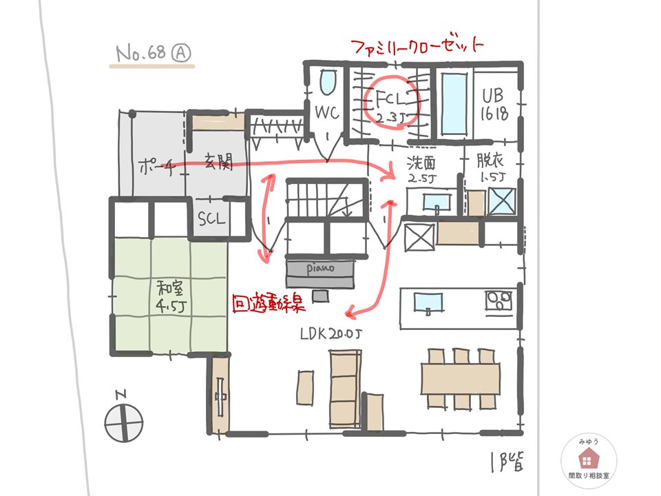 ファミリークローゼットがある回遊動線の間取り